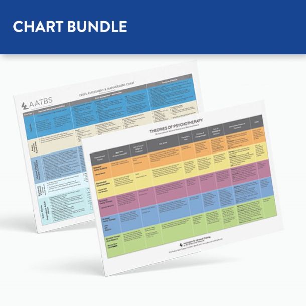 Chart Bundle